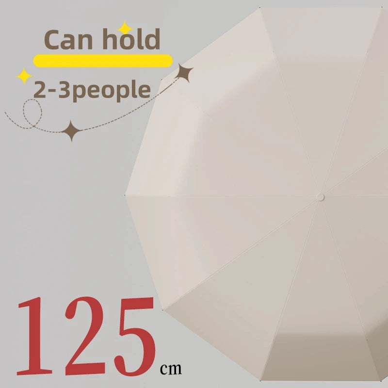 Extra-large umbrella, wind-, rain-, UV-resistant, automatic