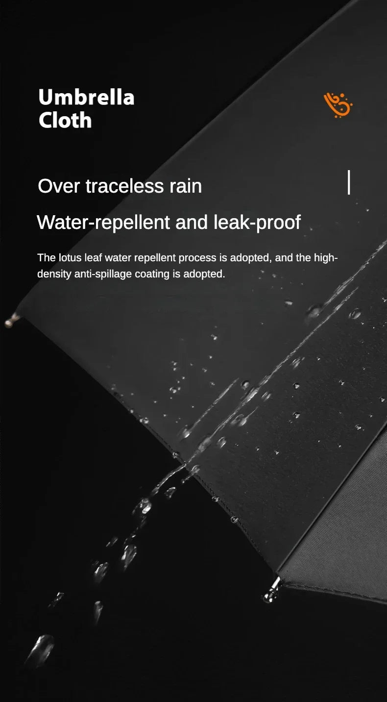 72-bone strong umbrella, wind-, rain-, sunproof, automatic, large.
