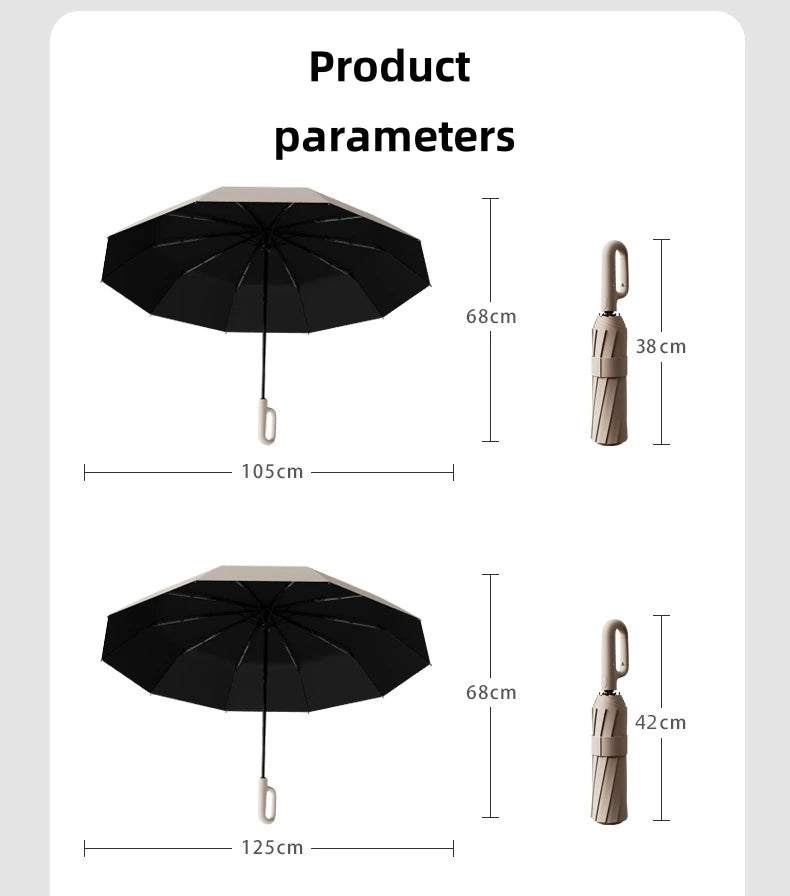 Extra-large umbrella, wind-, rain-, UV-resistant, automatic