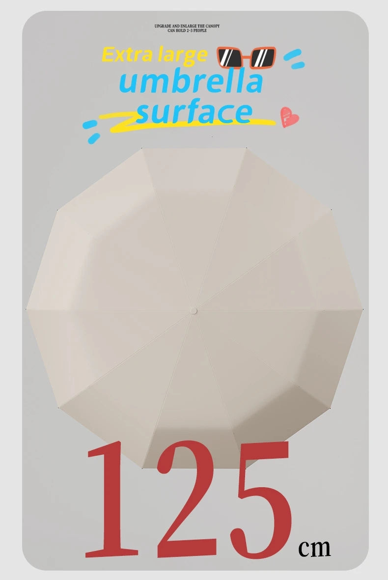 Extra-large umbrella, wind-, rain-, UV-resistant, automatic
