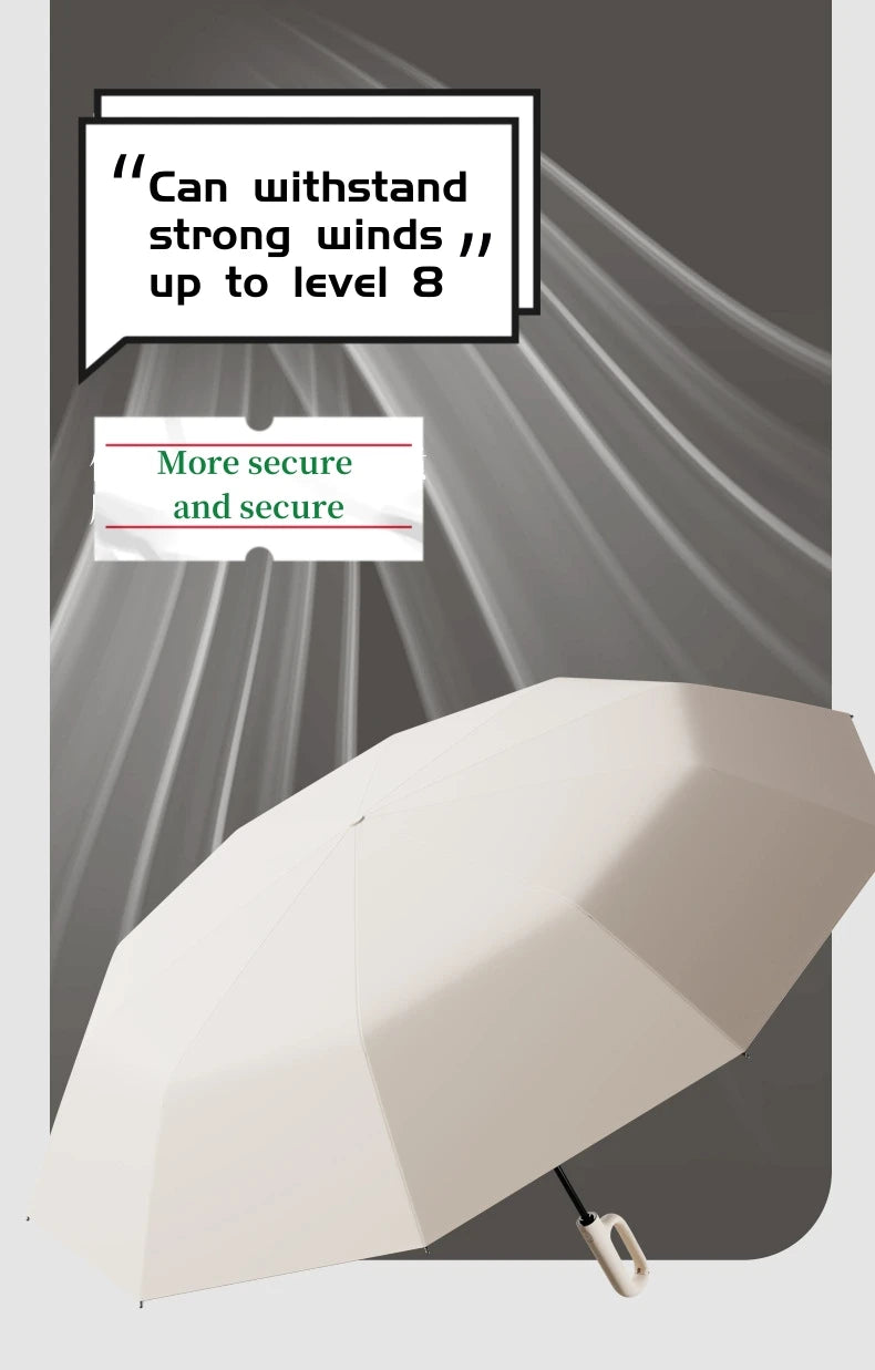 Extra-large umbrella, wind-, rain-, UV-resistant, automatic