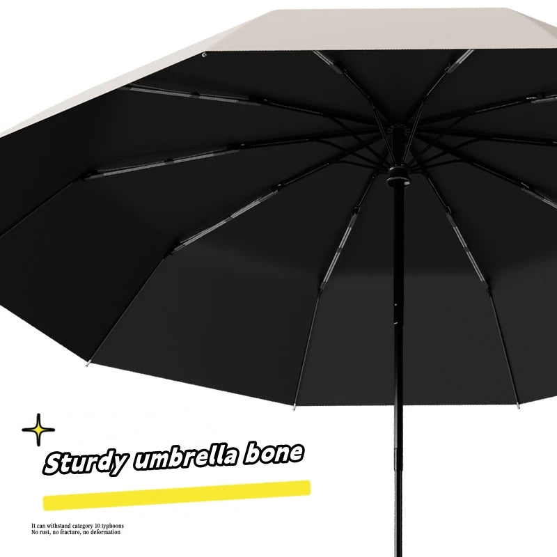 Extra-large umbrella, wind-, rain-, UV-resistant, automatic