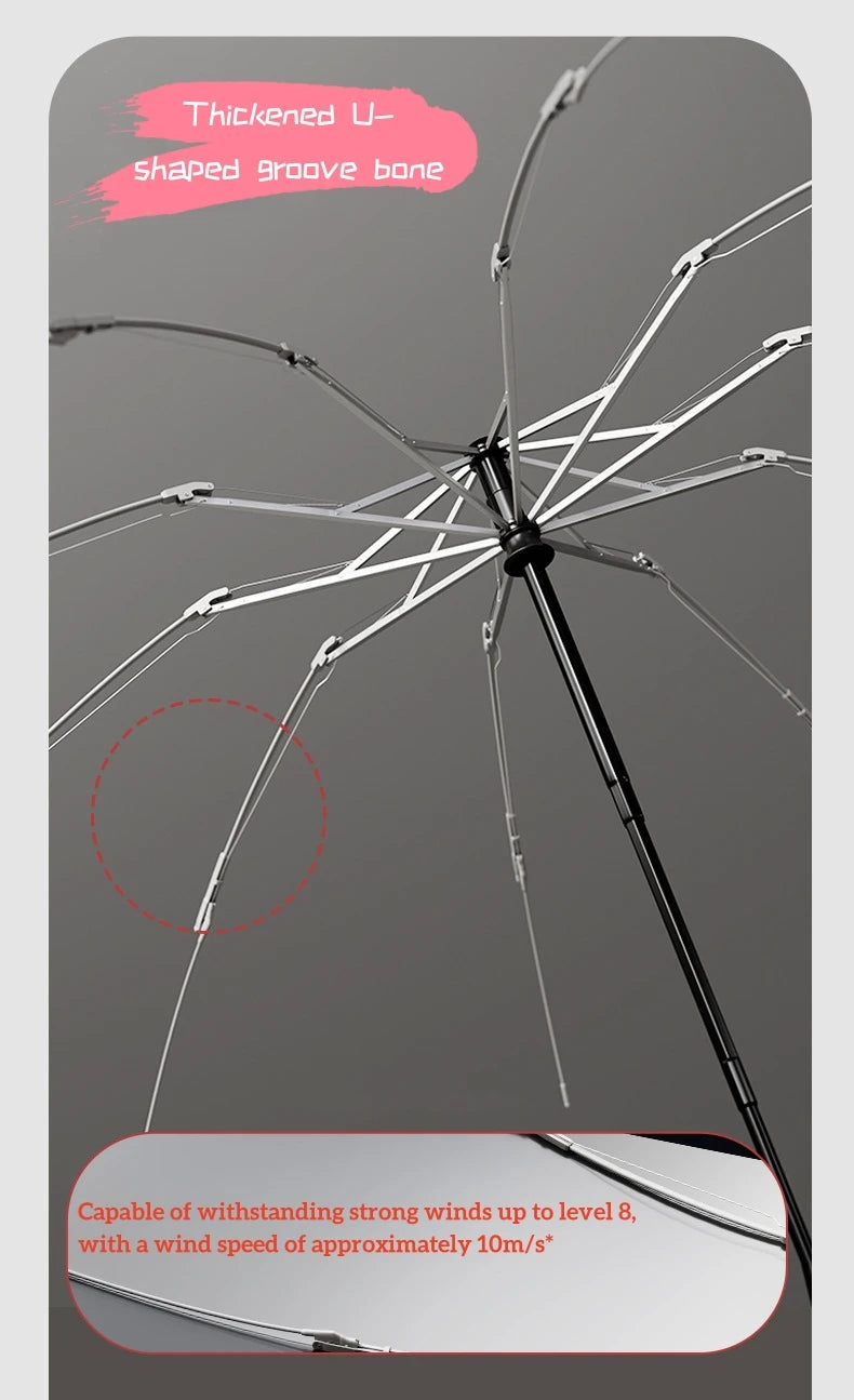 Extra-large umbrella, wind-, rain-, UV-resistant, automatic
