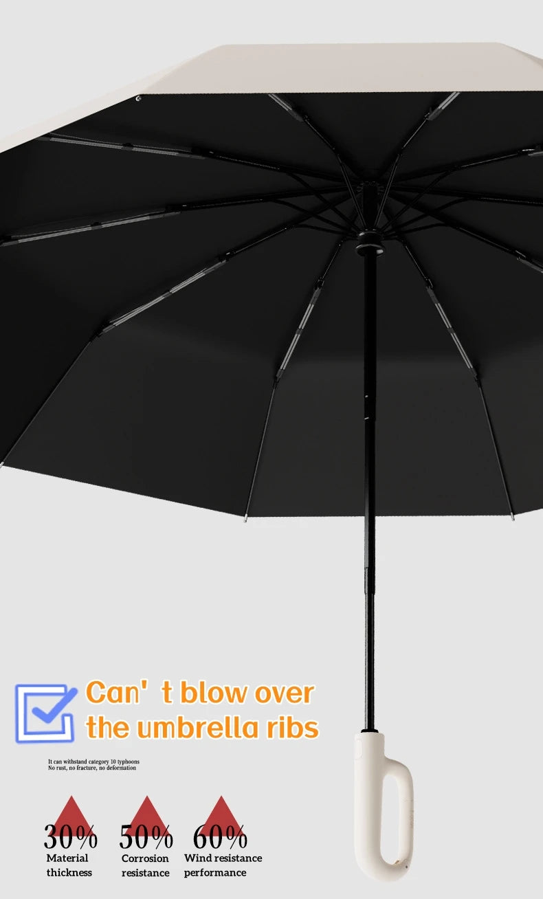 Extra-large umbrella, wind-, rain-, UV-resistant, automatic